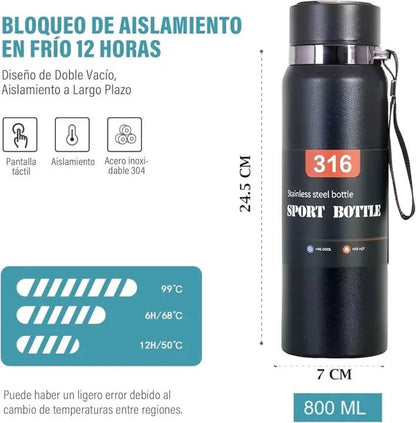 New 800ml LED Display